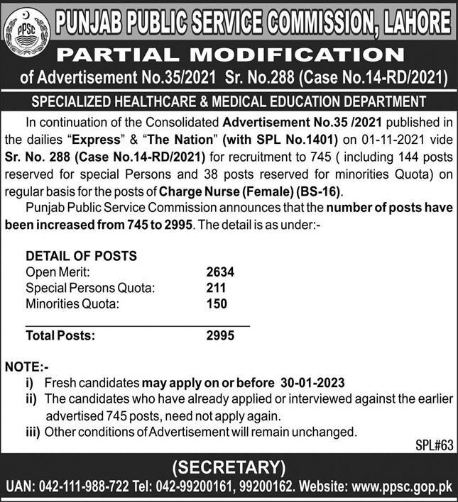 PPSC Charge Nurse Jobs 2023 Apply Online for 2995 Vacancies
