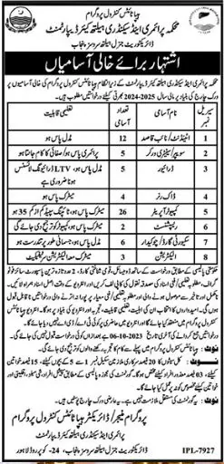 Primary and Secondary Healthcare Department Jobs 2024 