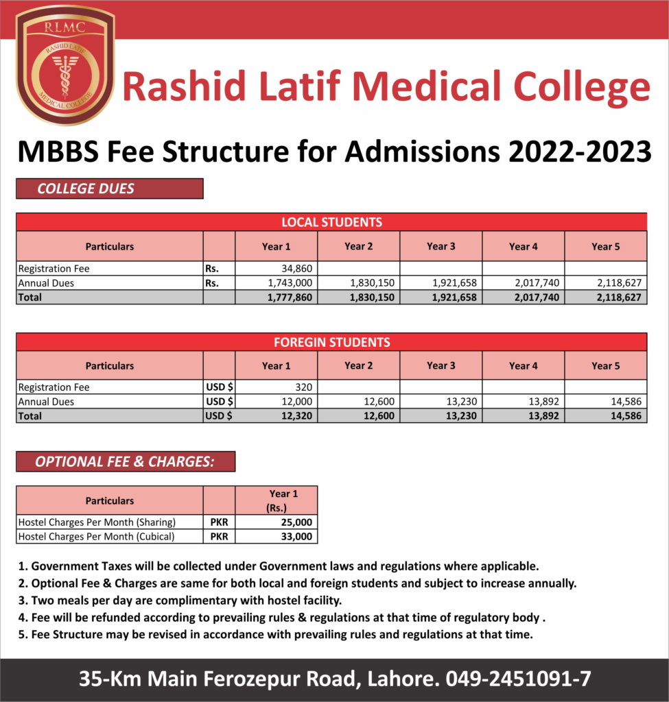 Rashid Latif Medical College Merit List 2023 Download PDF