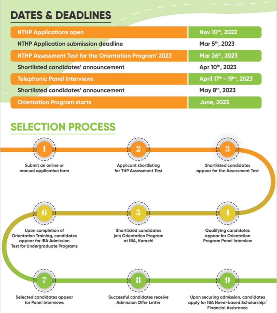 IBA NTHP Scholarship 2023 Application Process