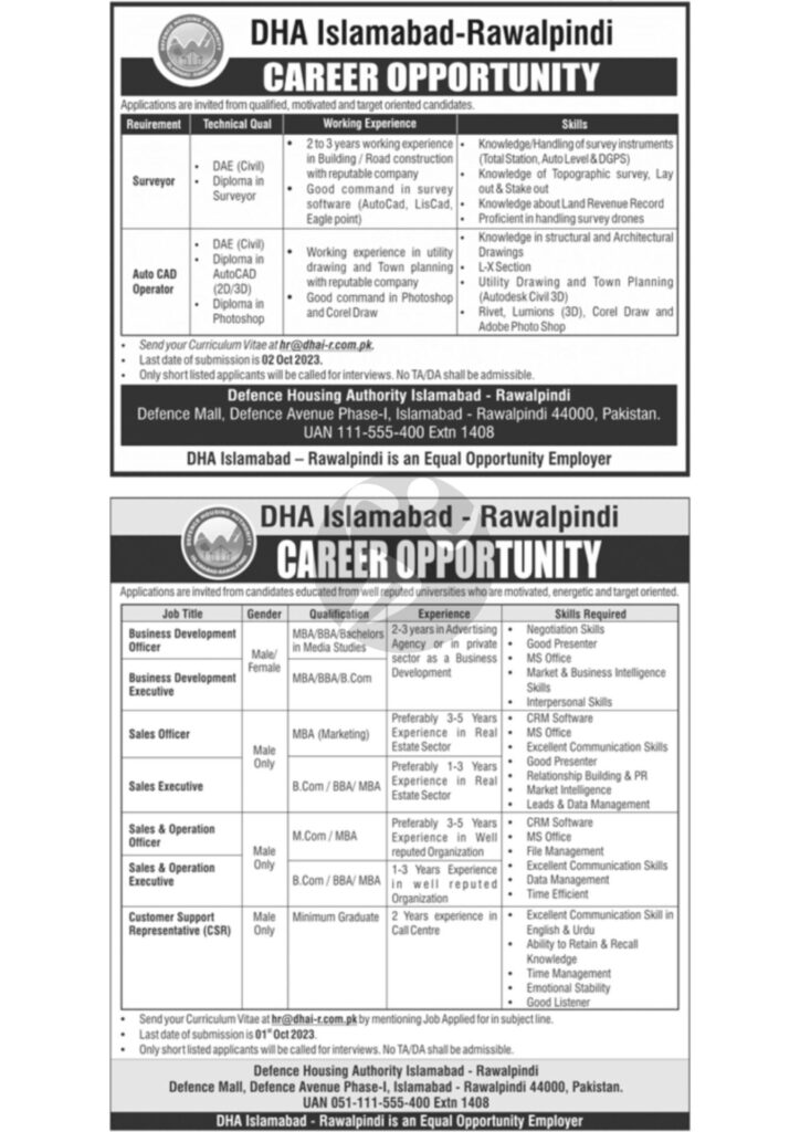 DHA Islamabad Jobs 2023 Online Apply