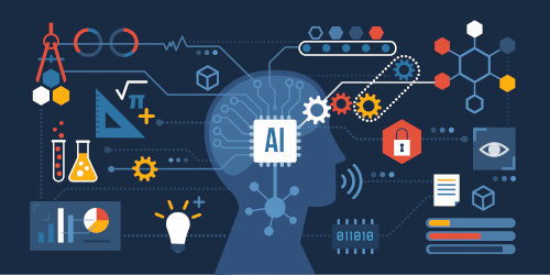 AI Tutors For Students In UAE 2023 Details