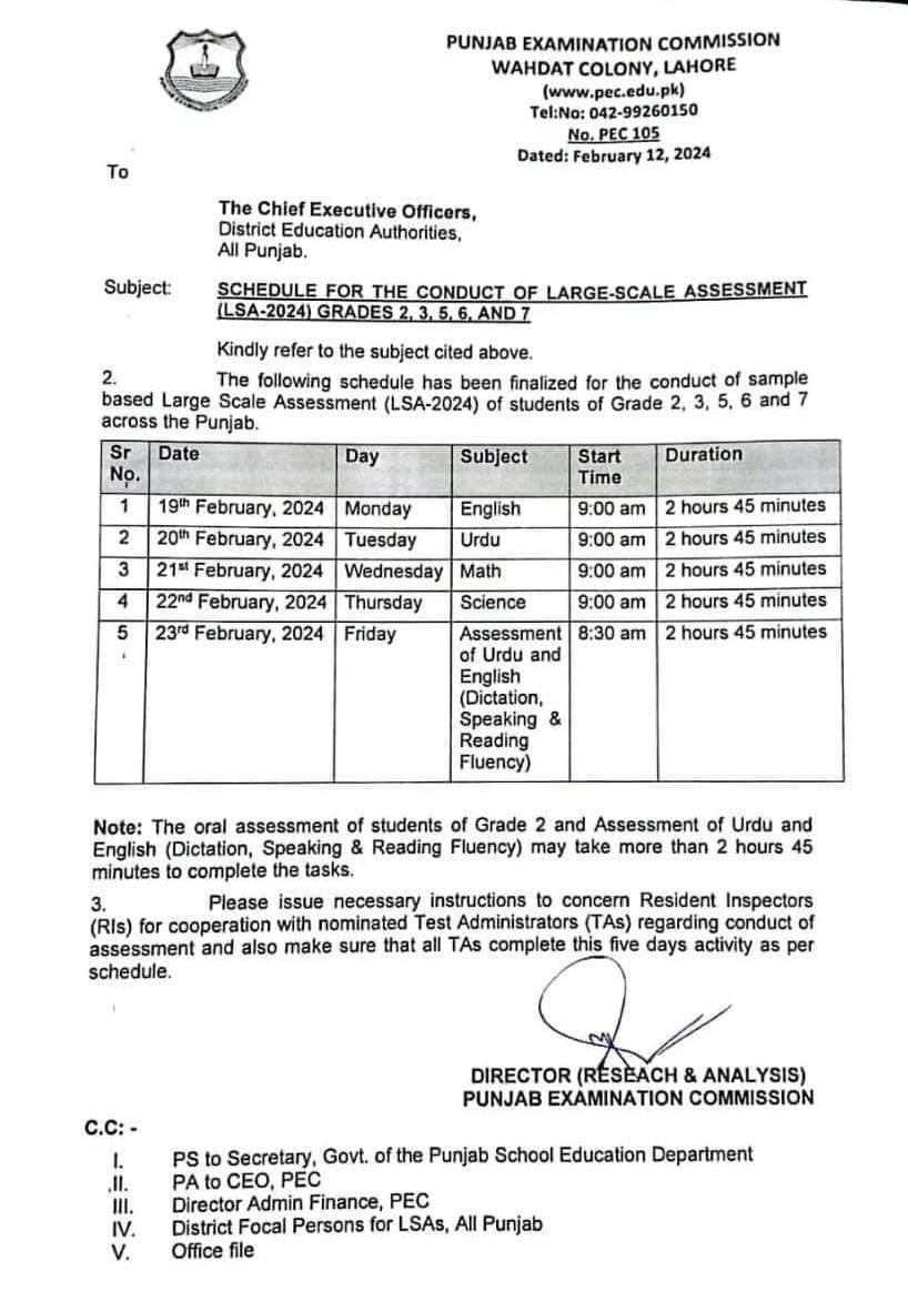 Large Scale Assessment Test Schedule 2024 (Datasheet)