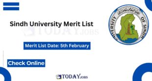 Sindh University Merit List 2024 Department Wise Online