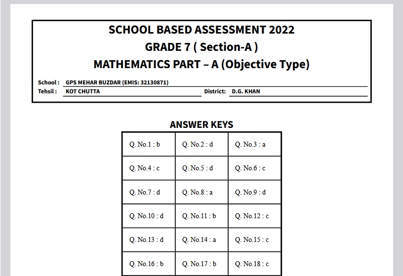 School Based Assessment 2023