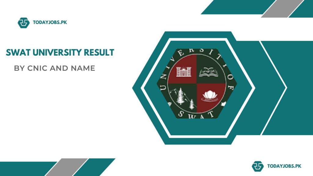 Swat University Result 2024 MA, MSc