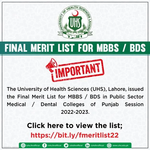 Final Provisional Merit List for MBBS UHS Lahore 2023-24