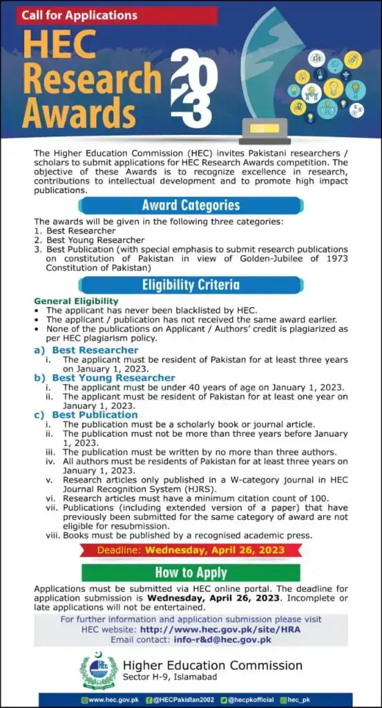HEC Research Awards Competition 2023 Advertisement