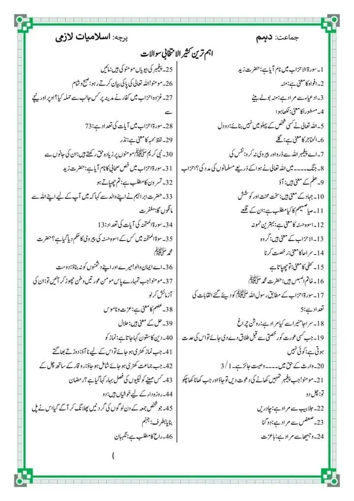 10th Class Islamiat Guess Paper 2024 for all Punjab Board