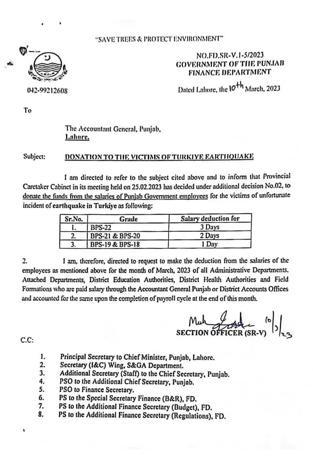 Deduction Of Salaries From Punjab Govt. Employees Notification