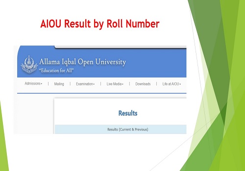 AIOU Result By Roll Number 2024
