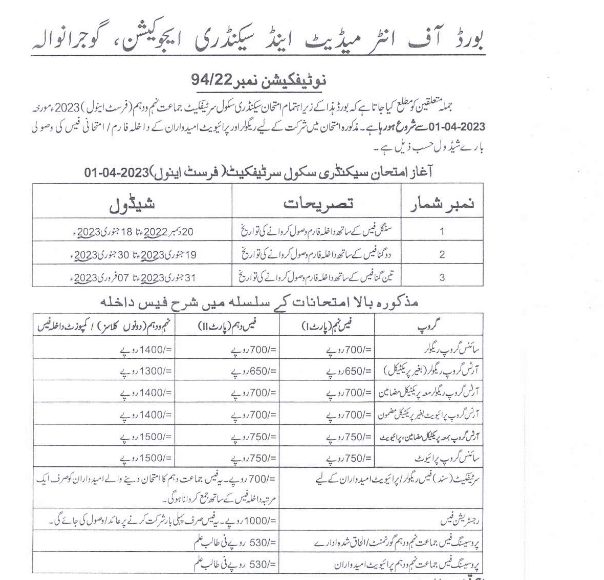 BISE GRW Private Admission Form 2024