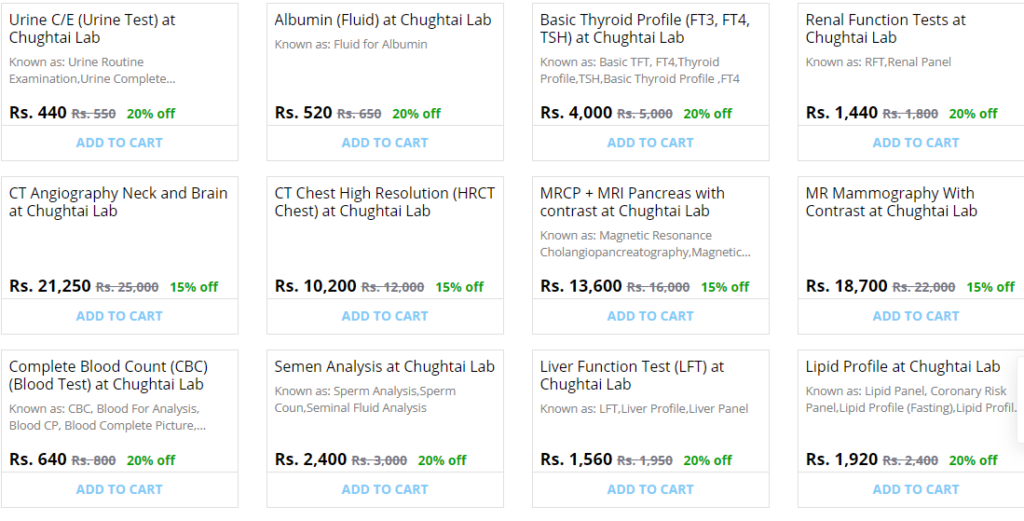 Chughtai Lab Lahore Test Rates List