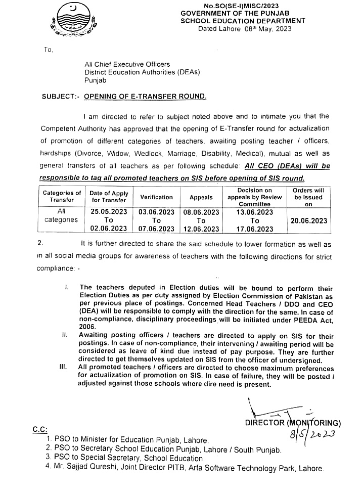 Promotion Of Thousand of Teachers By Punjab Education Department May 2023 Notification