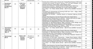 National Highways Authority Jobs 2024 Online Application Form