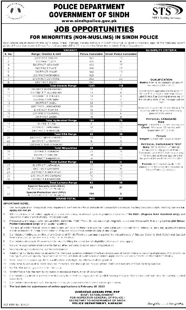 Rapid Response Force RRF Sindh Police Jobs 2023 Online Apply