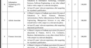 Finance Department KPK Jobs 2024 Application Form