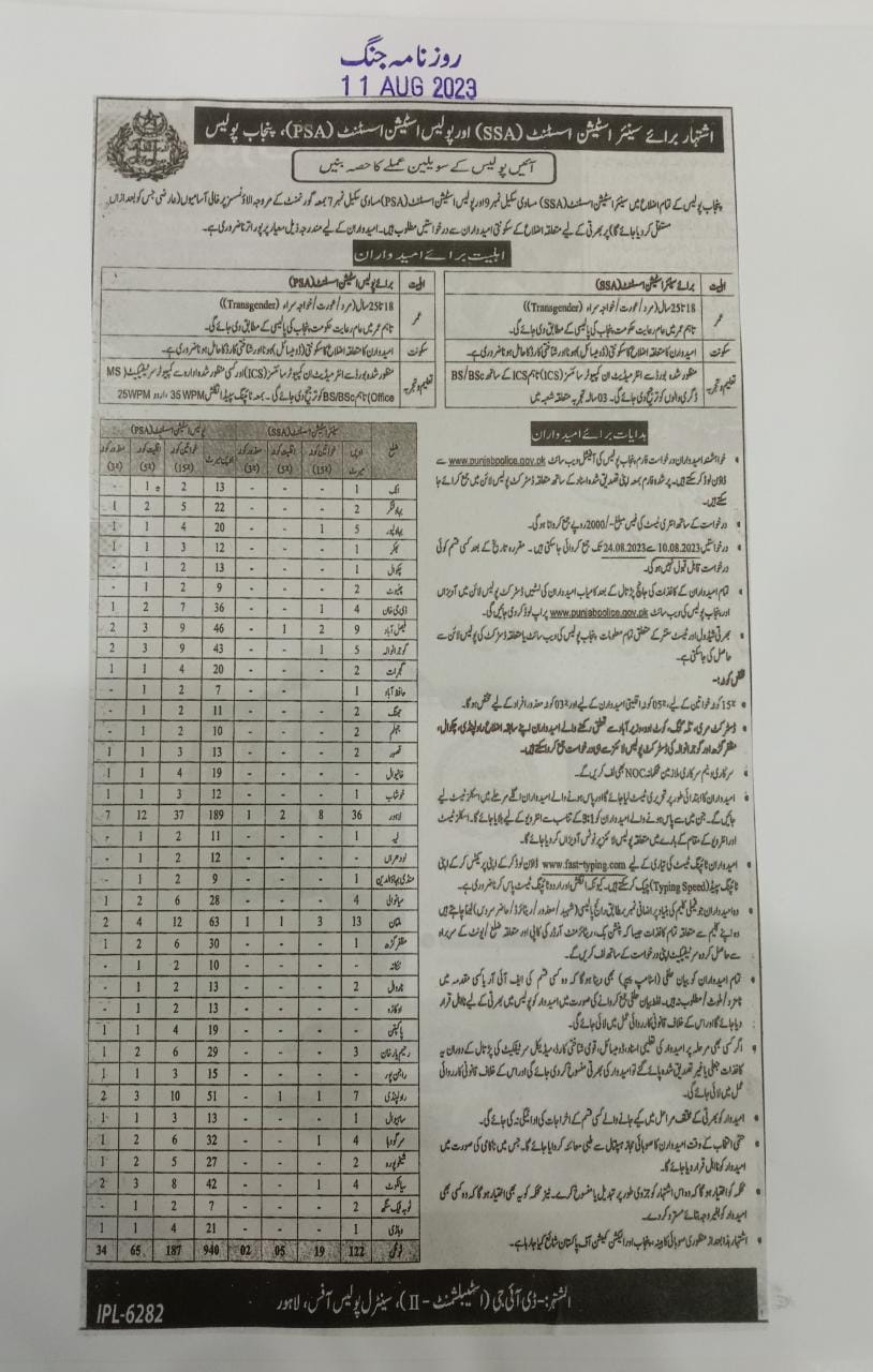 SSA AND PSA Punjab Police Jobs 2023 Online Apply