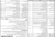 Provincial Assembly of Sindh Jobs 2023 PTS Online Apply