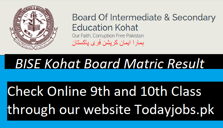 BISE Kohat Board 9th and 10th Class Result 2023 by Roll Number