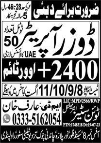 Jobs in Dubai for Pakistani 2023