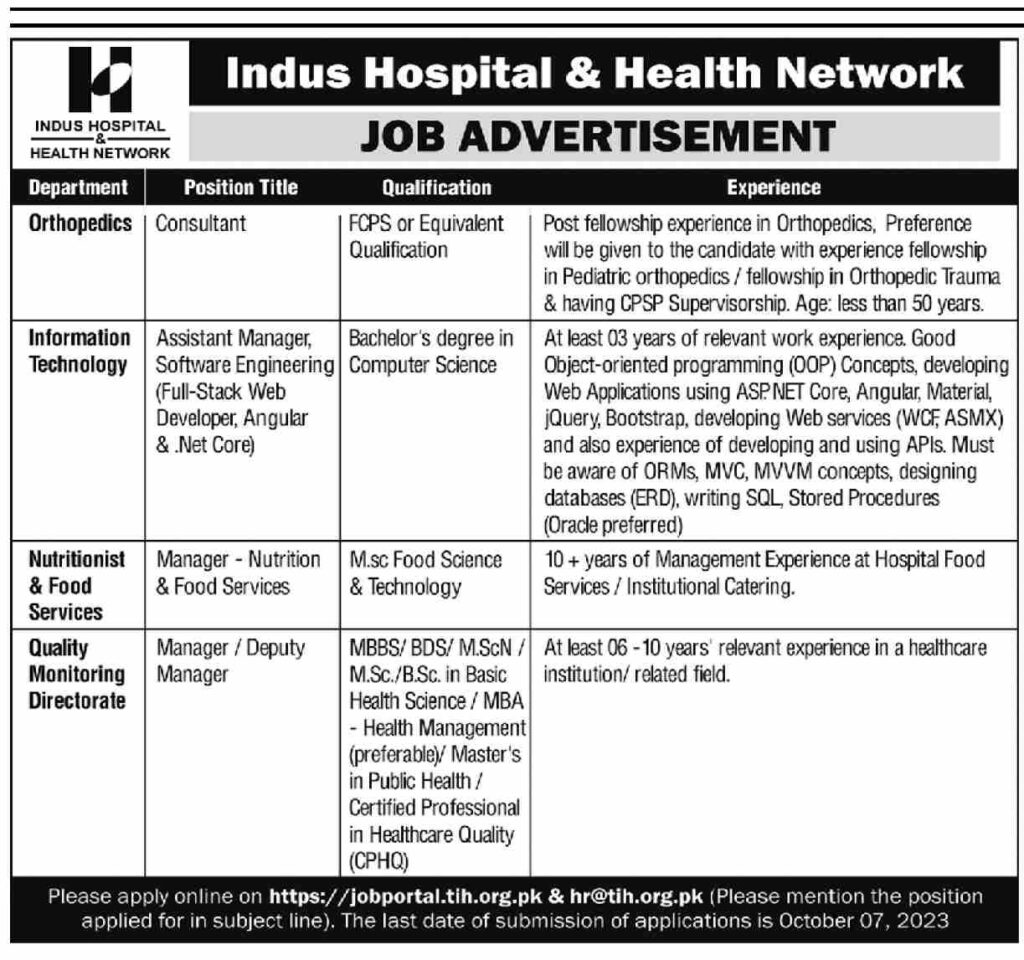 Indus Hospital Lahore Jobs 2023 Apply Online Last Date