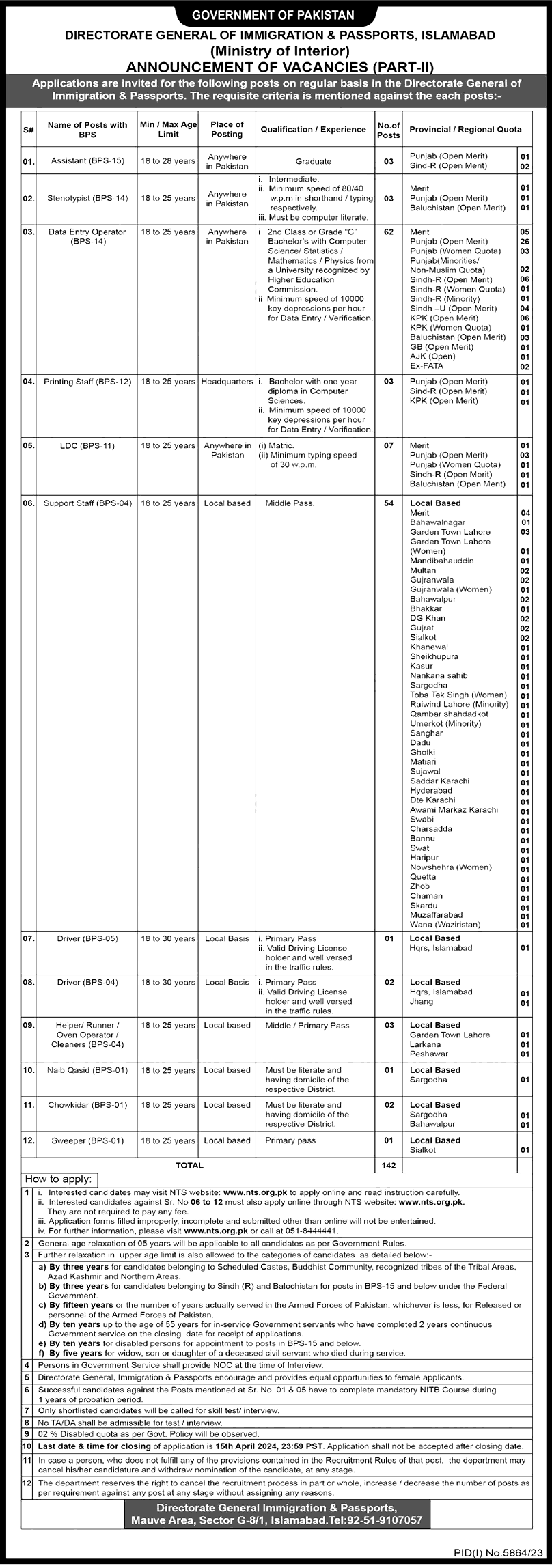 DG Immigration & Passports Islamabad Jobs 2024
